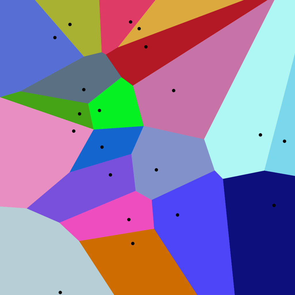A generated Voronoi Diagram created by Christian Mills to illustrate notes taken from Herbert Wolverson’s talk on procedural map generation techniques